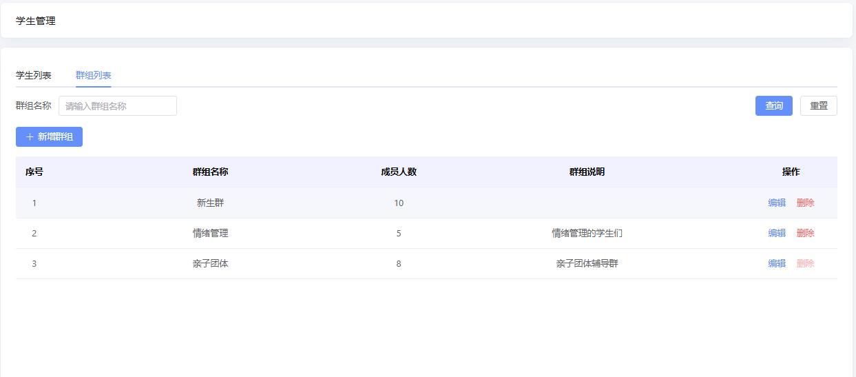 群组管理